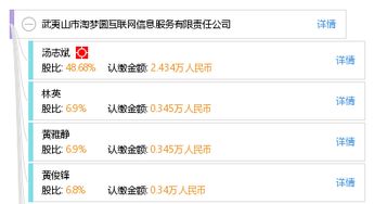 武夷山市淘夢圓互聯網信息服務有限責任公司 創新互聯網信息服務，助力數字化轉型