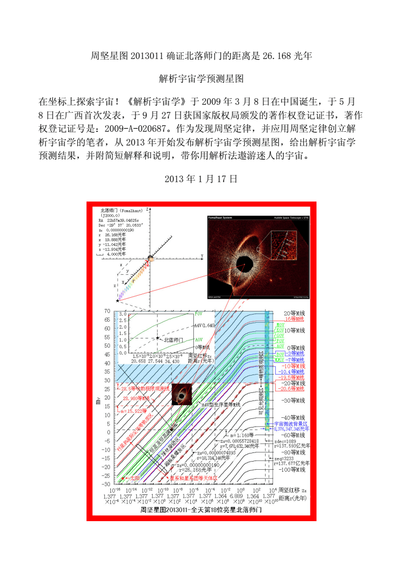 周堅星圖2013011揭示北落師門恒星系統 開啟恒星系統演化的新視窗