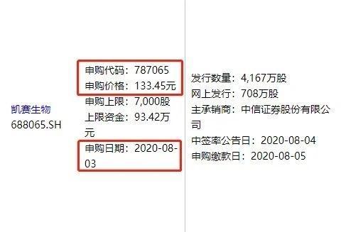 又見超級打新周:創業板注冊制第一股也來了